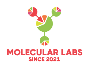 Molecular - Molecule Pie Chart logo design