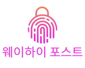 Fingerprint Biometric Lock logo design