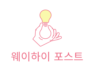 Light Bulb logo design