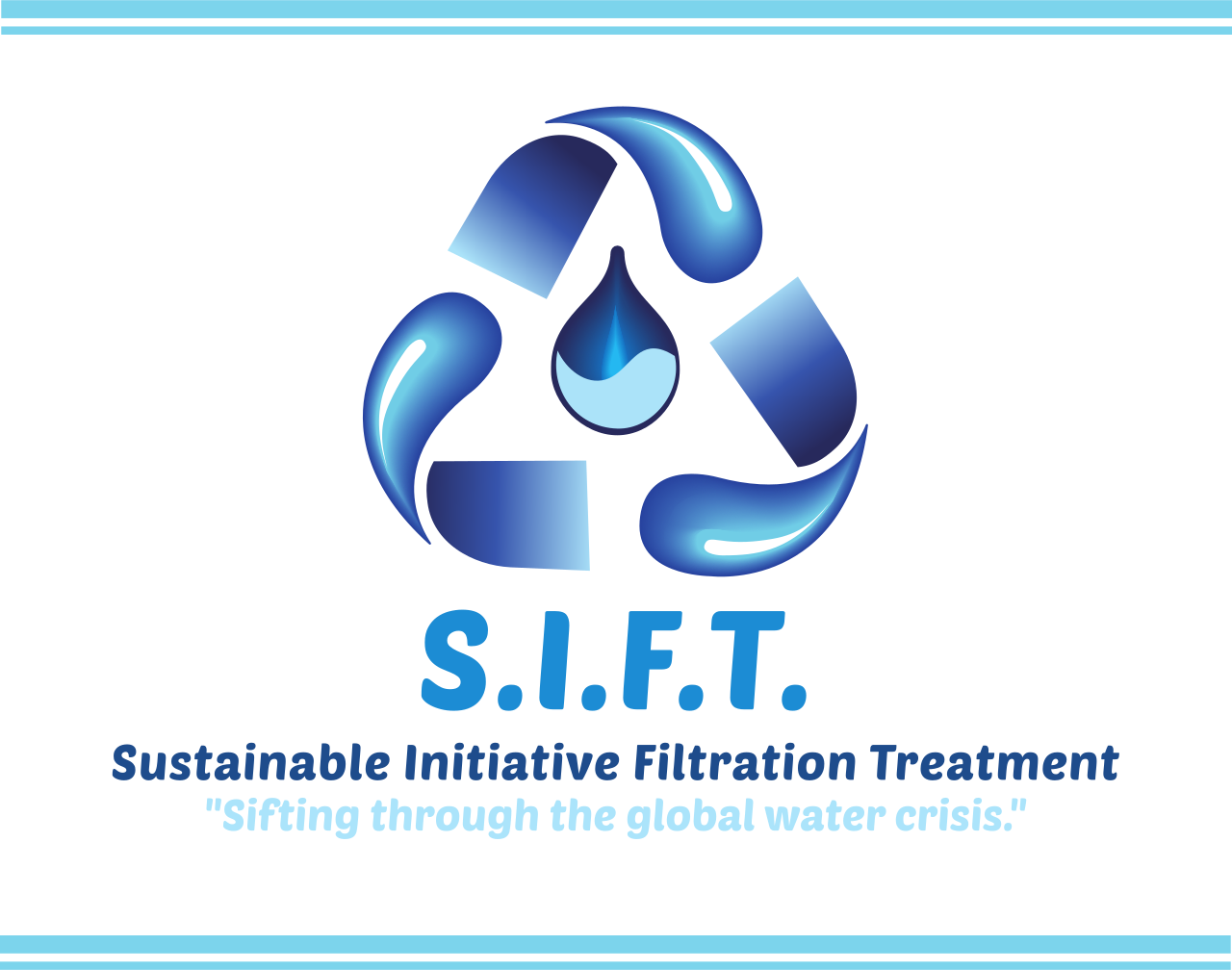 S.I.F.T.'s logo