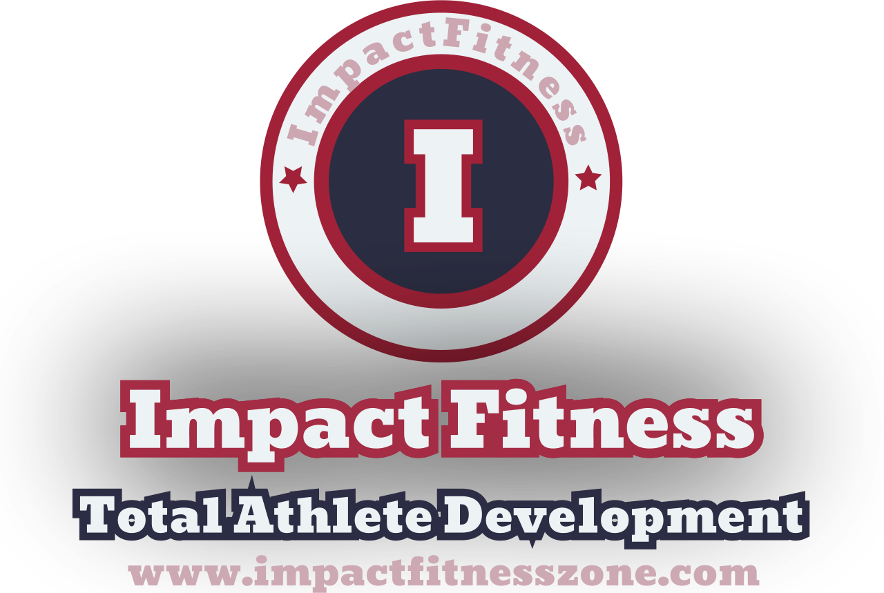 Impact Fitness's logo