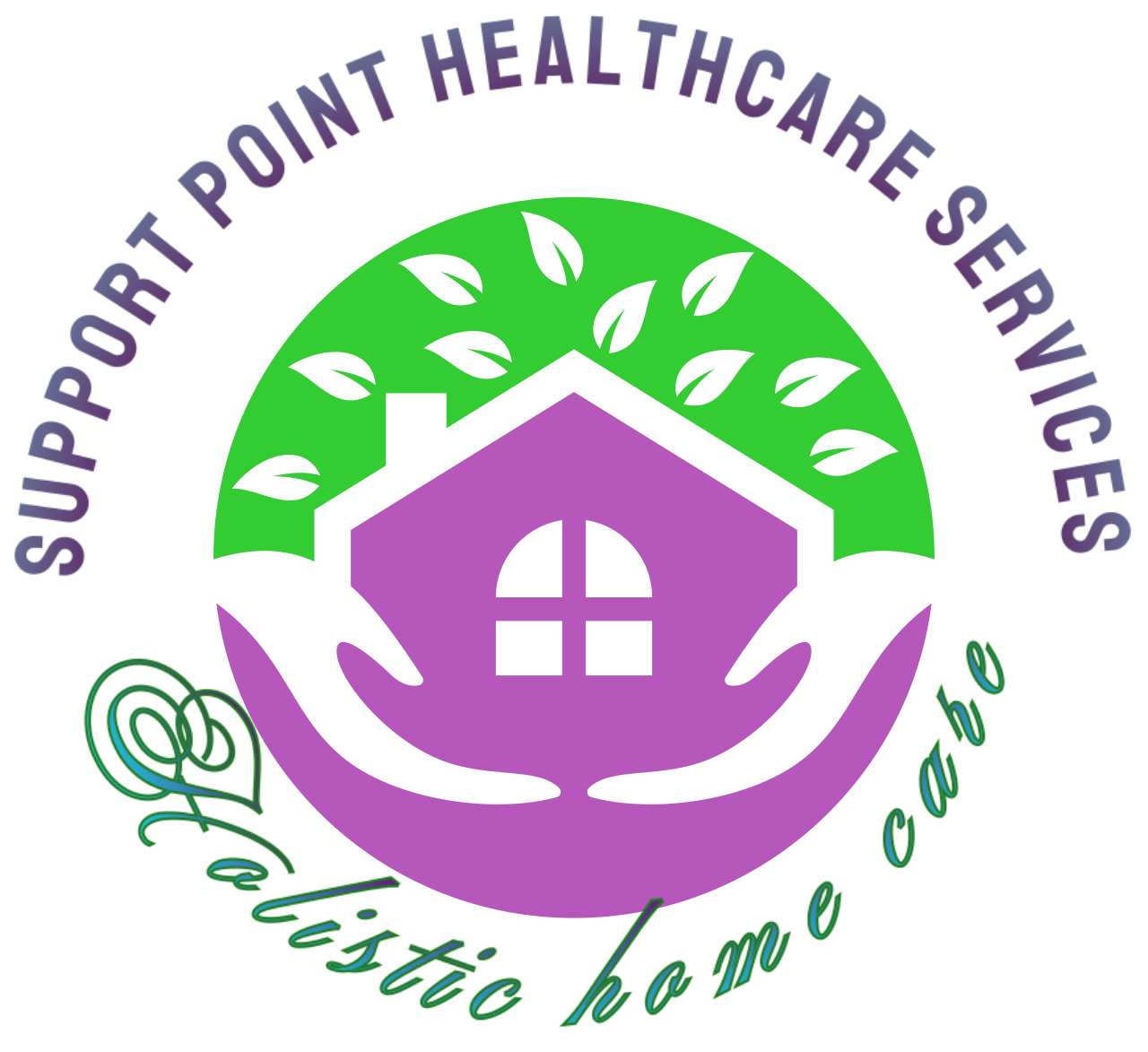 SUPPORT POINT HEALTHCARE SERVICES 's web page