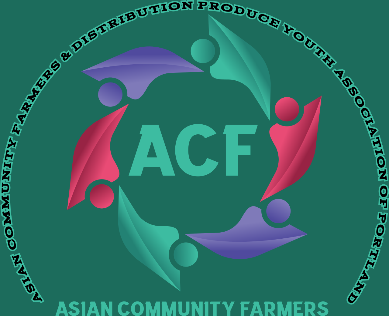 ASIAN COMMUNITY FARMERS & DISTRIBUTION PRODUCE YOUTH ASSOCIATION OF PORTLAND's logo