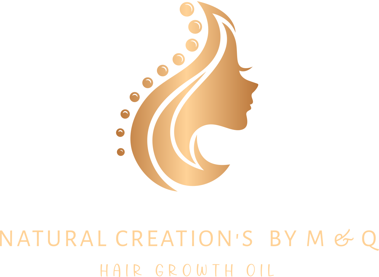 NATURAL CREATION'S  BY M & Q  LLC.'s web page