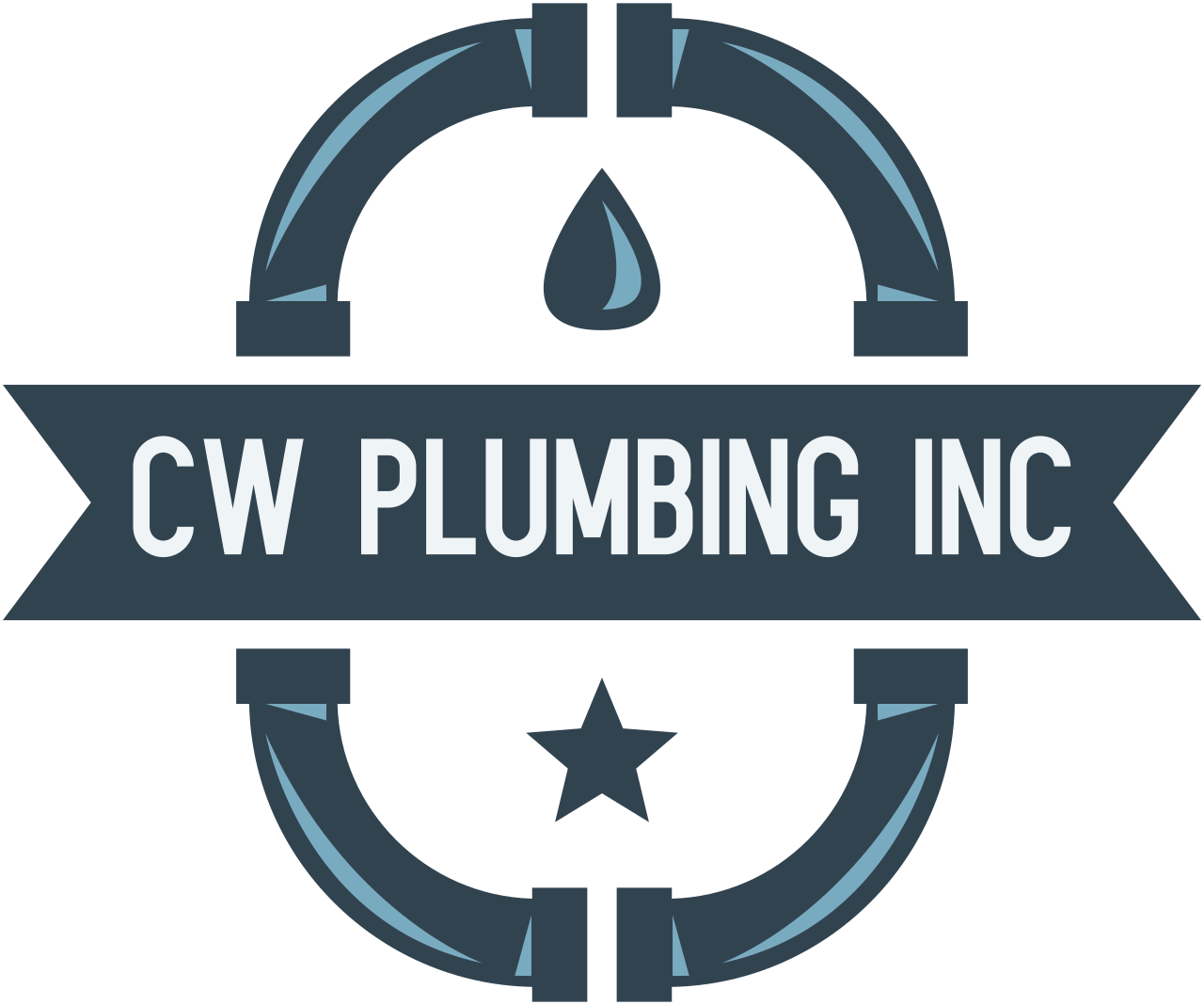CW Plumbing Inc's web page