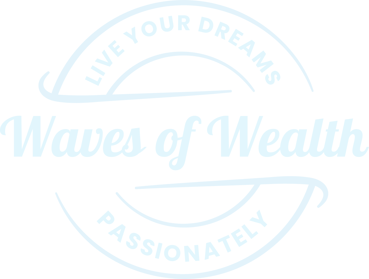 Waves of Wealth's logo
