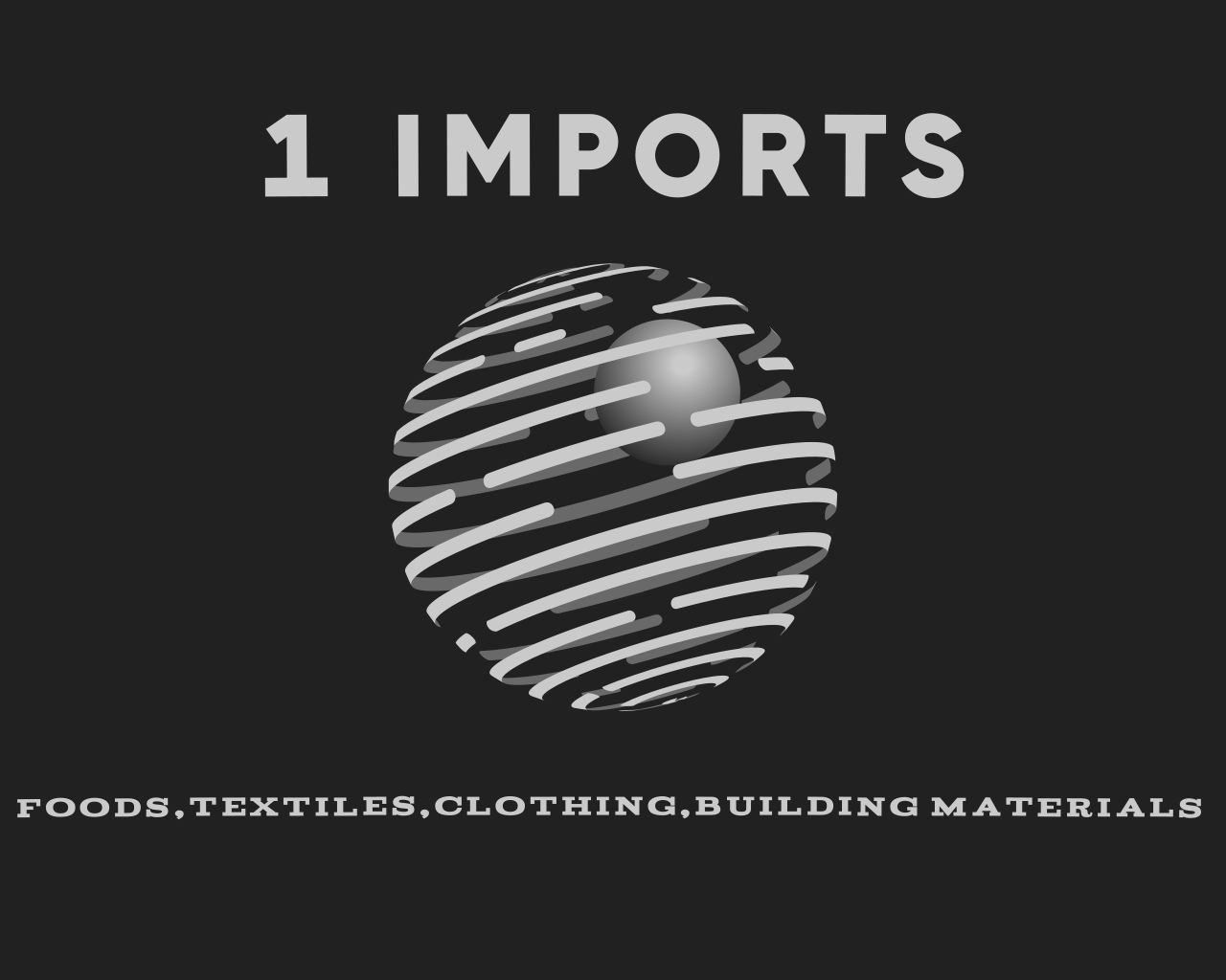 1 Imports's logo