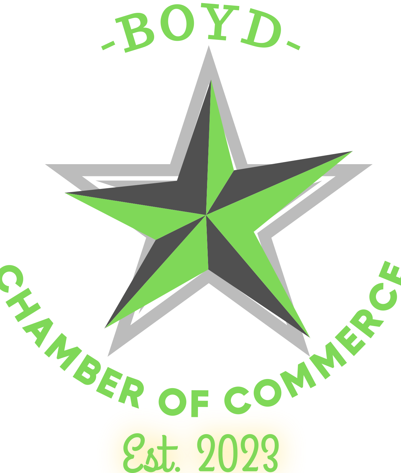 Chamber Of Commerce Boyd, Texas's web page