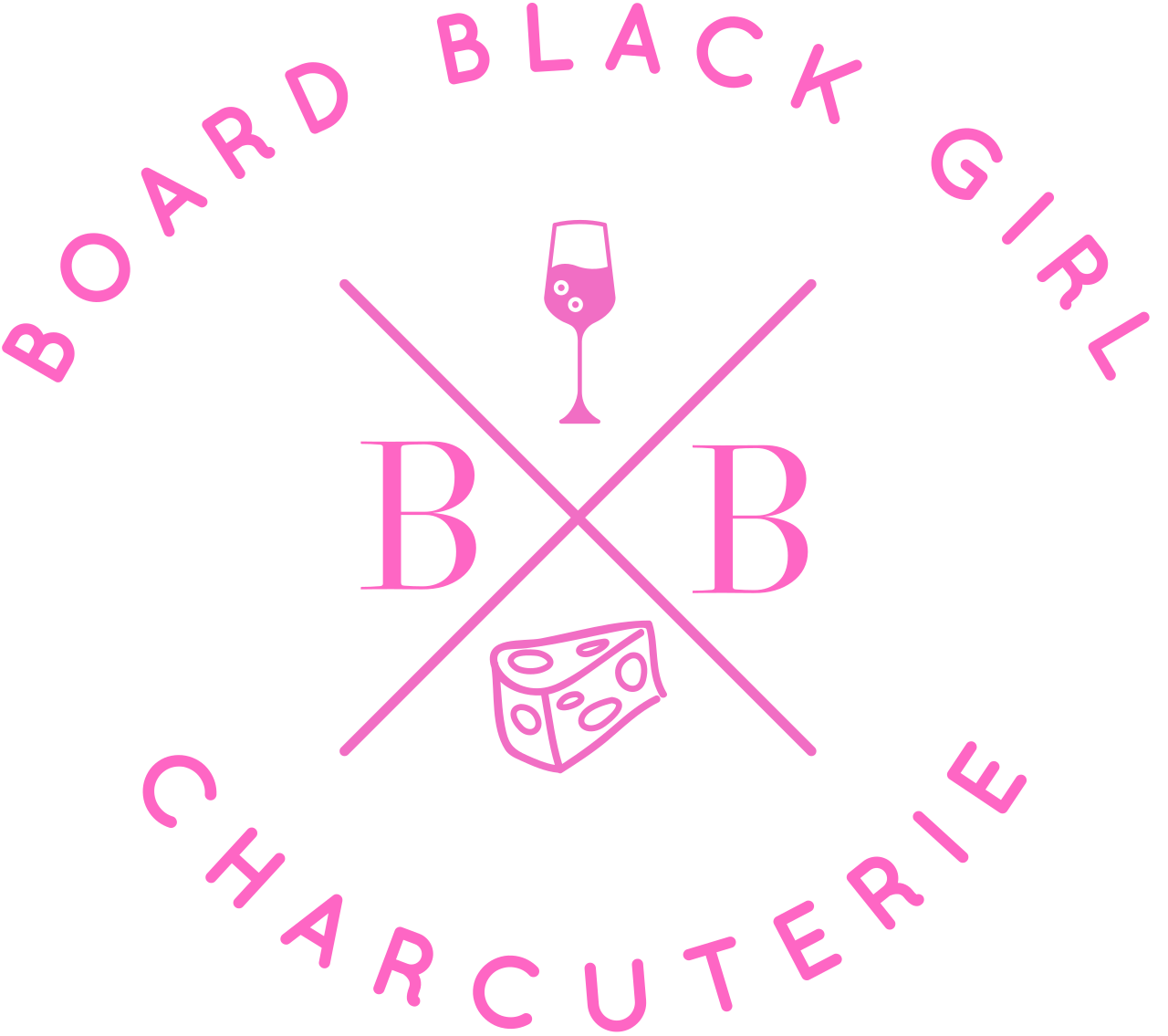 BOARD BLACK GIRL 's logo