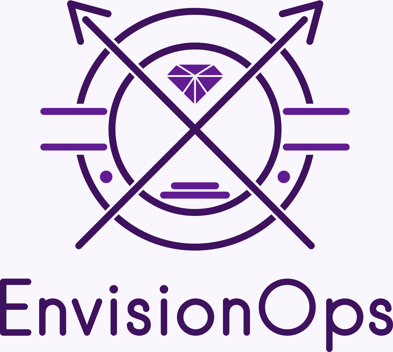 EnvisionOps's logo
