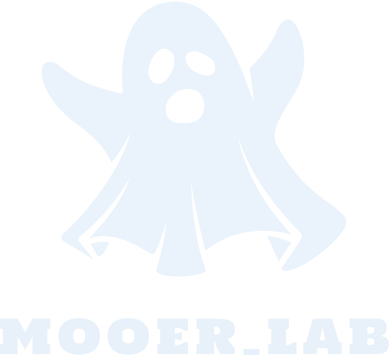 mooer_Lab's web page