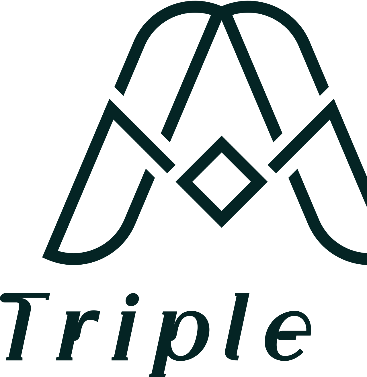    Triple A's logo