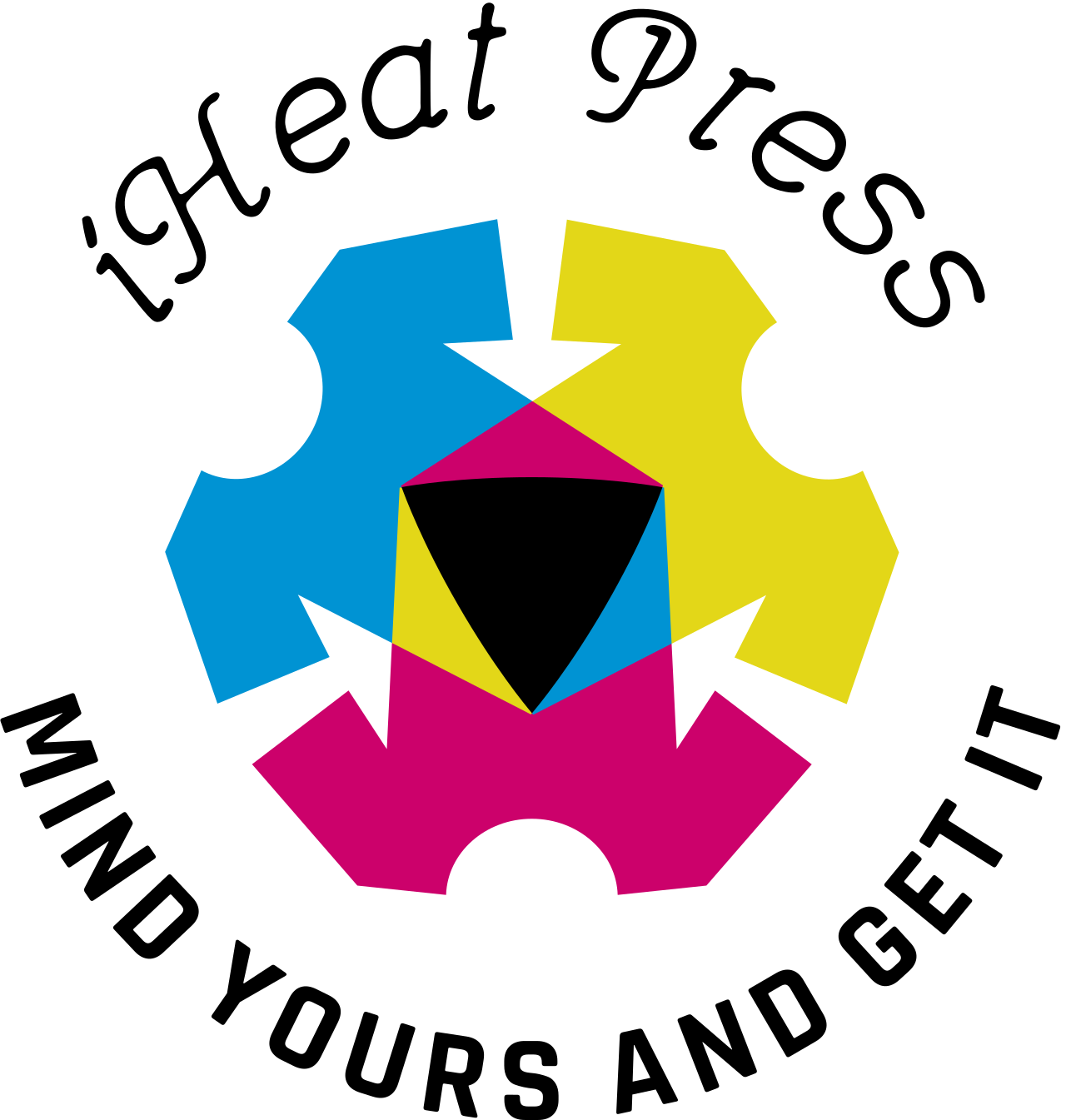 iHeat Press's logo