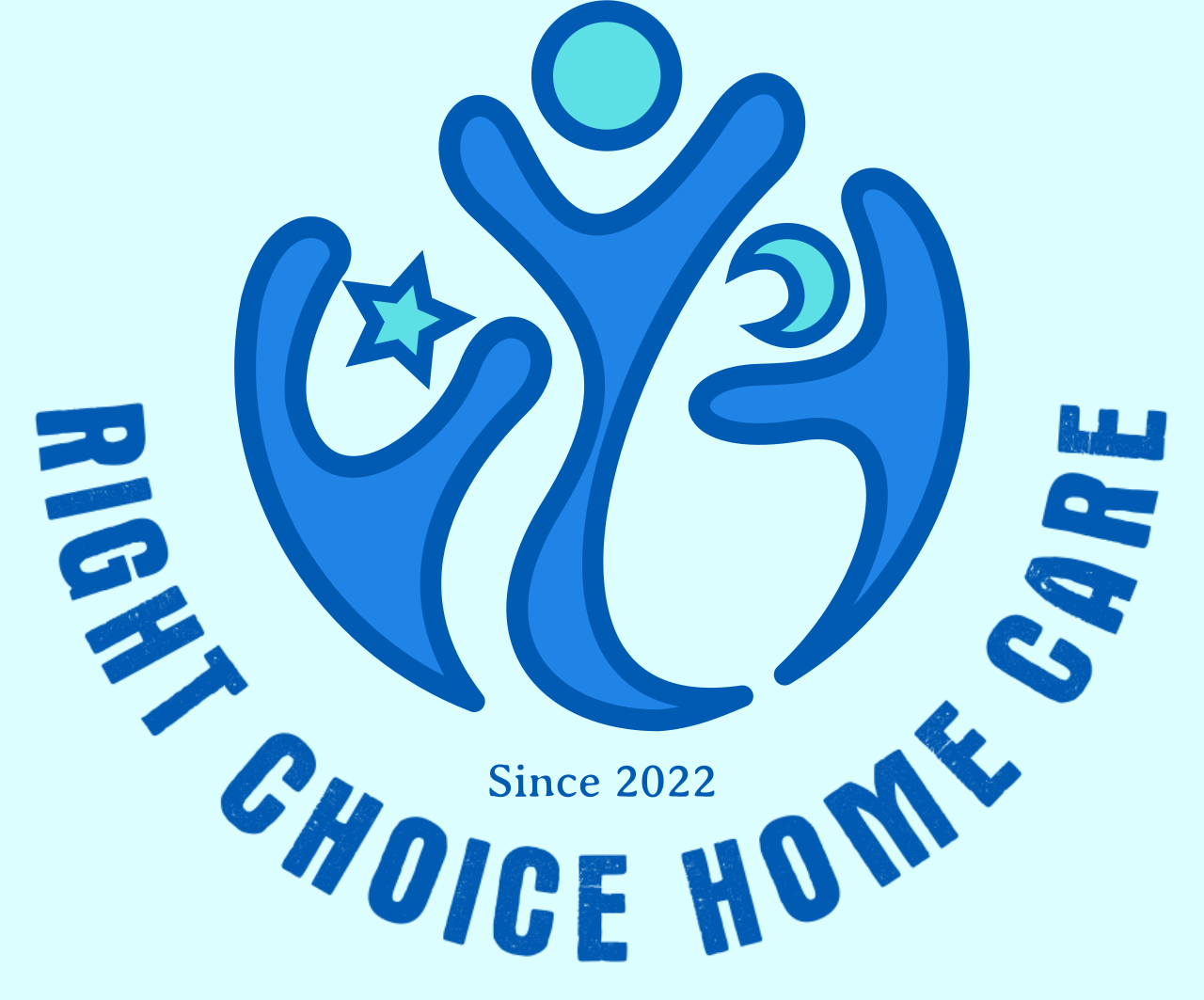 RIGHT CHOICE HOME CARE's web page