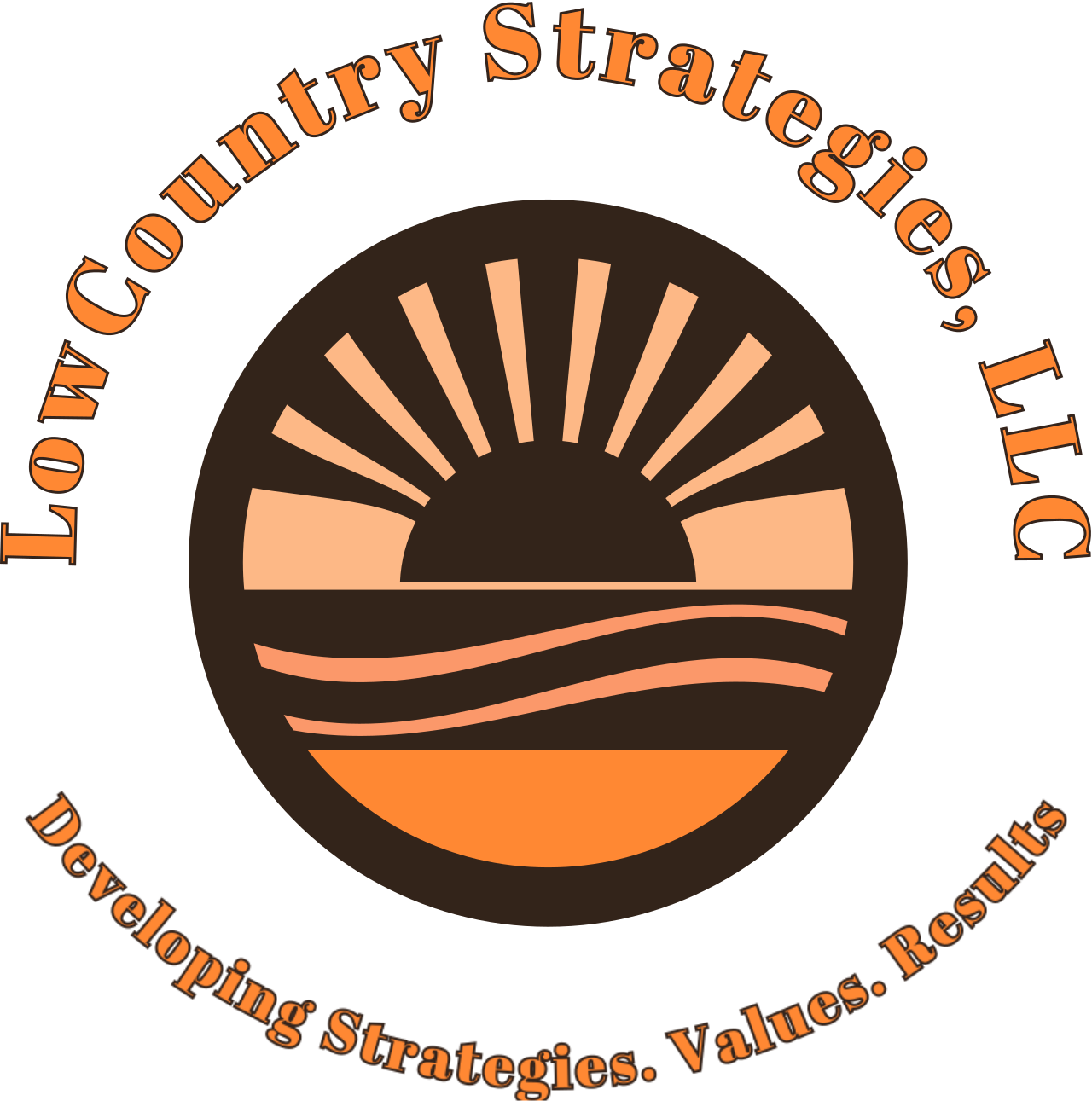LowCountry Strategies, LLC's web page