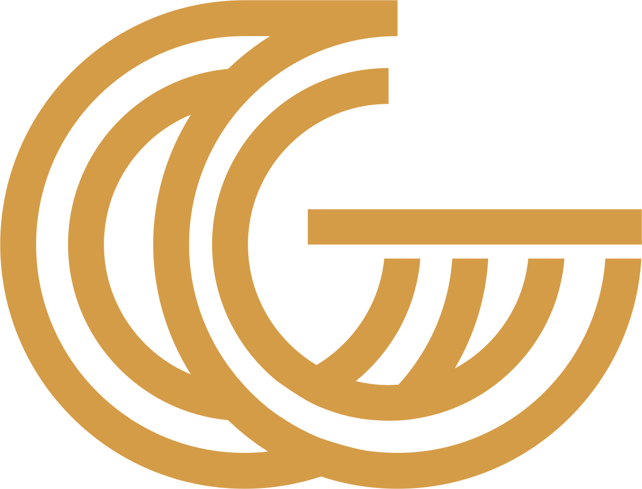 Gourmet Gatherings's logo