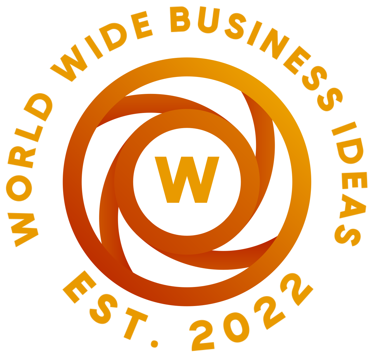 World Wide Business Ideas's web page