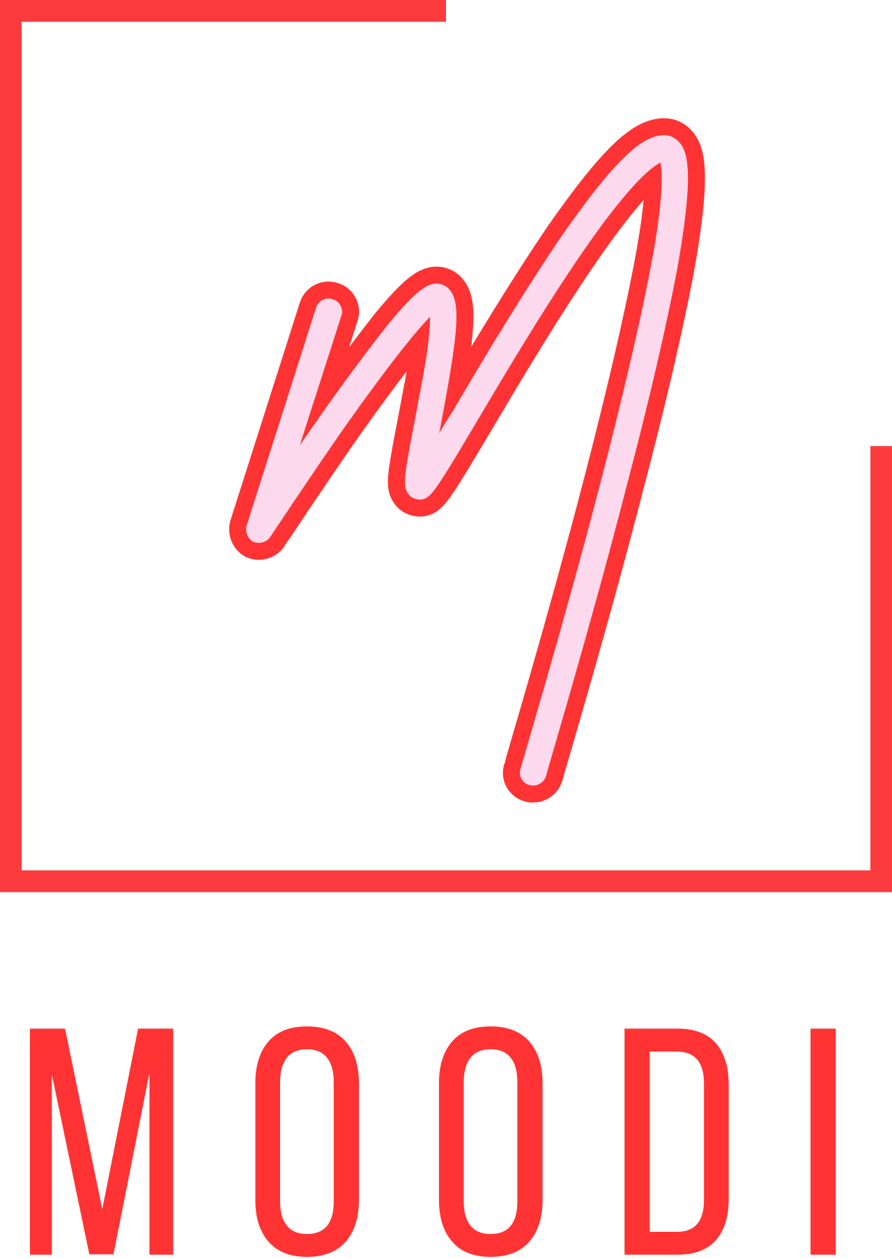 MOODI's web page