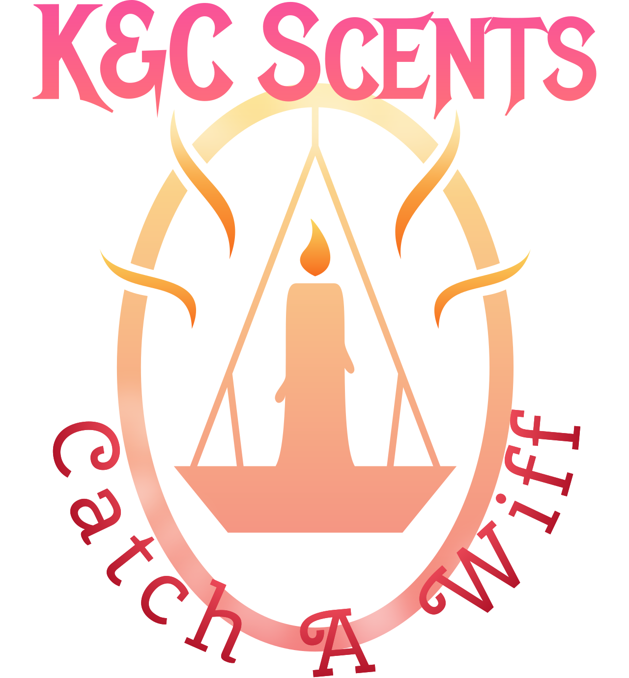 K&C Scents's web page