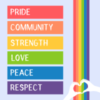 All About Pride Month Instagram Post Design