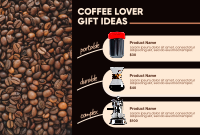 Coffee Gift Ideas Pinterest board cover Image Preview