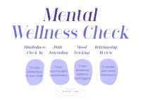 Wellness Check Postcard Image Preview