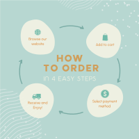 Order Flow Guide Instagram Post Design