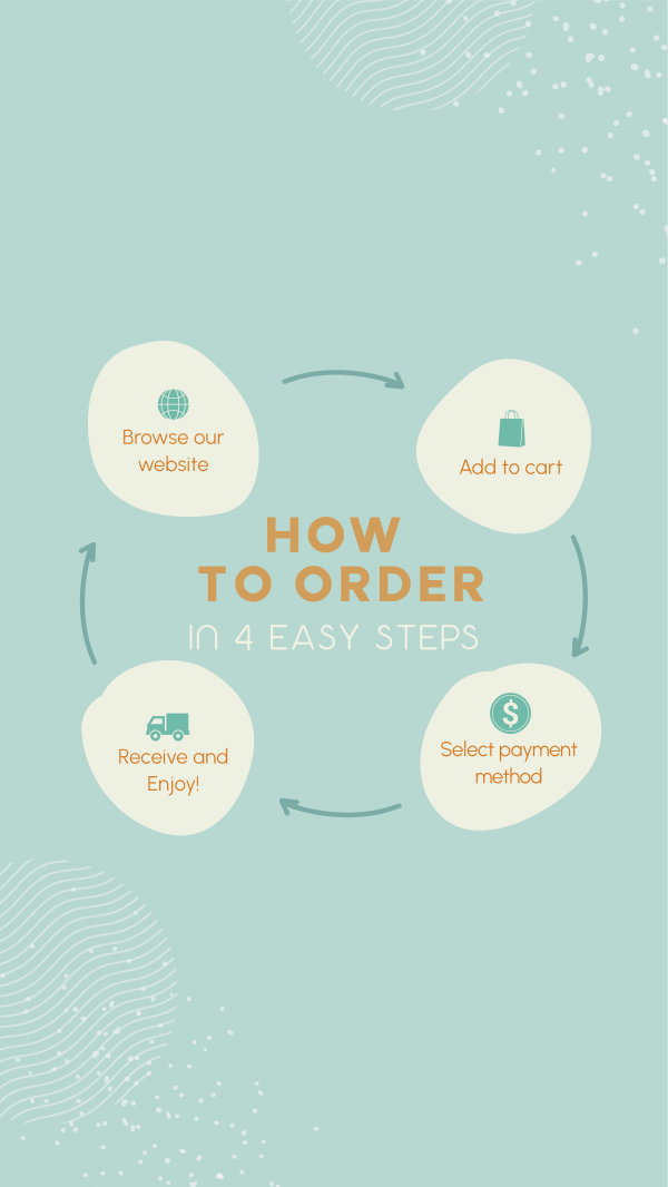 Order Flow Guide Instagram Story Design Image Preview