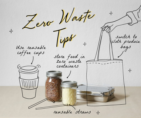 Zero Waste Tips Facebook Post Design