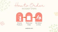 Easy Order Guide Facebook Event Cover Design