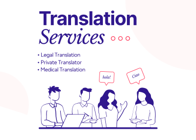 Translator Services Postcard Image Preview