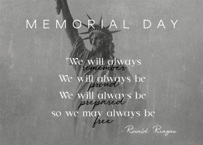 Always Remember Memorial Day Postcard Image Preview