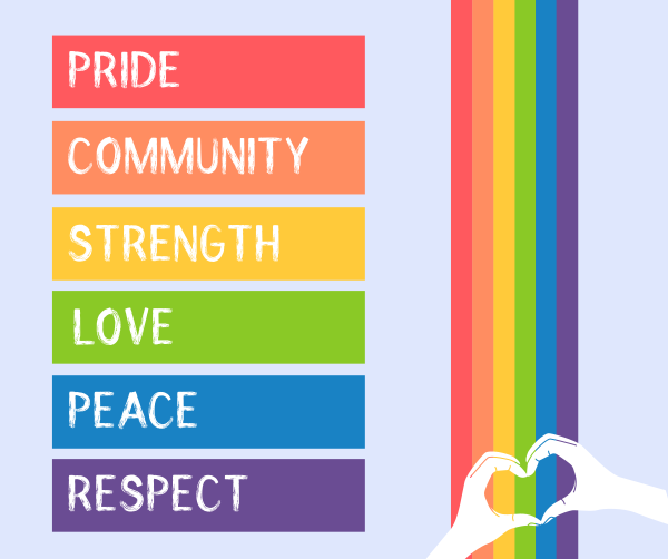 All About Pride Month Facebook Post Design Image Preview