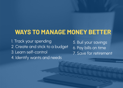 Ways to Manage Money Postcard Image Preview