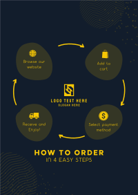 Order Flow Guide Poster Image Preview