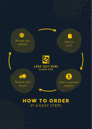 Order Flow Guide Poster Image Preview