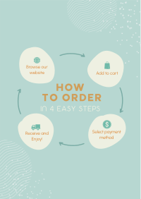 Order Flow Guide Flyer Design