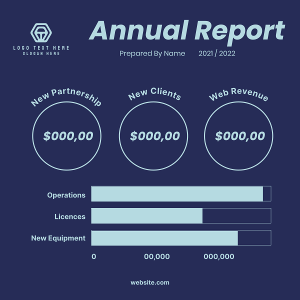 Professional Report Instagram Post Design