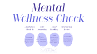 Wellness Check Animation Image Preview