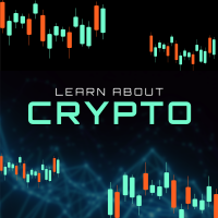 Learn about Crypto Linkedin Post Image Preview
