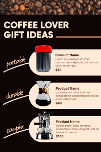 Coffee Gift Ideas Pinterest Pin Image Preview