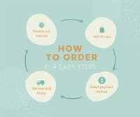 Order Flow Guide Facebook Post Design