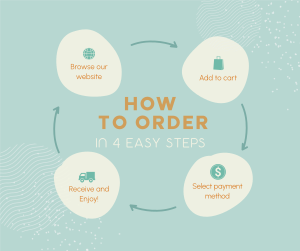 Order Flow Guide Facebook post Image Preview