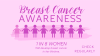 Breast Cancer Checkup Facebook Event Cover Design