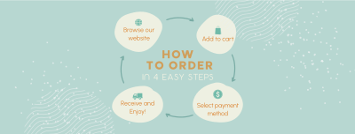 Order Flow Guide Facebook cover Image Preview