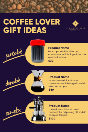 Coffee Gift Guide Pinterest Pin Image Preview