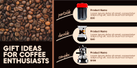 Coffee Gift Ideas Twitter post Image Preview